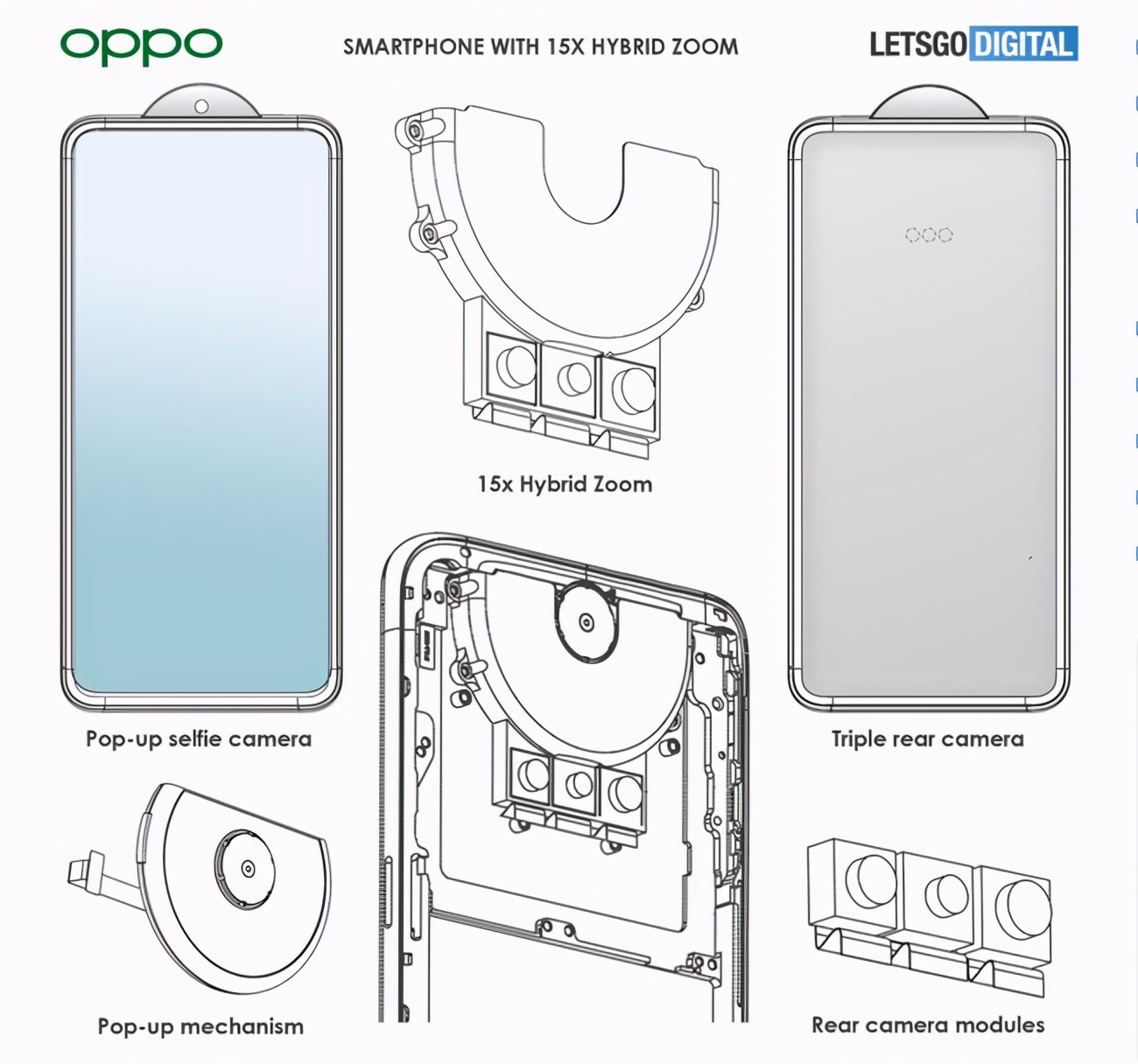 OPPO新的弹出式摄像头专利很有意思，使用15倍光学变焦？