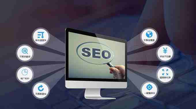 SEO优化