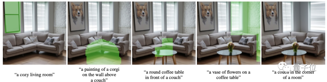 OpenAI 学会“你说我画”:参数缩水 2/3 性能却更强,还 get 局部编辑新技能