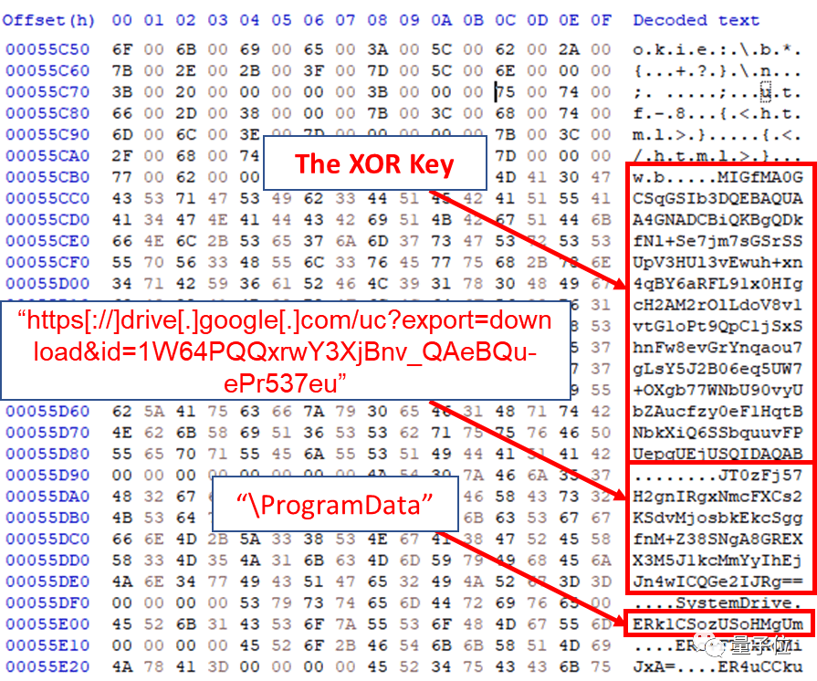 Google Drive 链接指向一个名为“domain.txt”的文本文件
