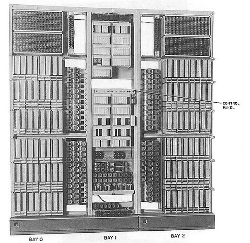 No.1 ESS 程控交换机