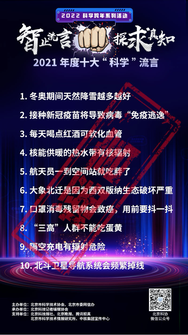2021 年度科学流言求真榜揭晓:这些伪科学真害人 2021年度科学流言求真榜揭晓