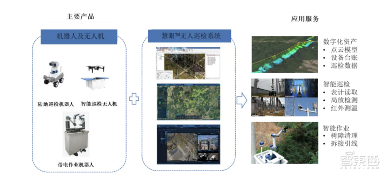 2021 科创板风云:34 个智能玩家吸金 230 亿元,苹果供应链玩家遇冷 2021科创板风云:34个智能玩家吸金230亿,果链玩家遇冷?