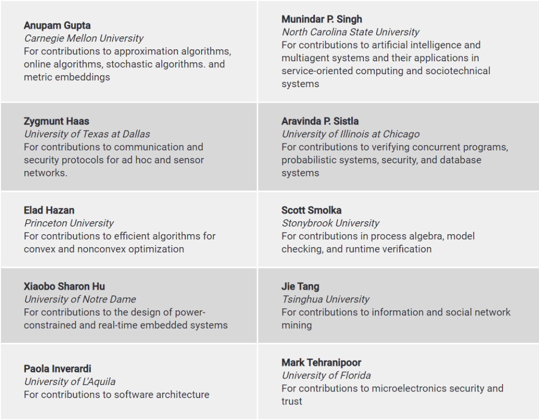 2021 ACM Fellow 计算机顶级专家名单出炉,71 位科学家当选 2021 ACM Fellow 出炉!唐杰、谢涛、李飞飞、刘铁岩等13位华人科学家入选