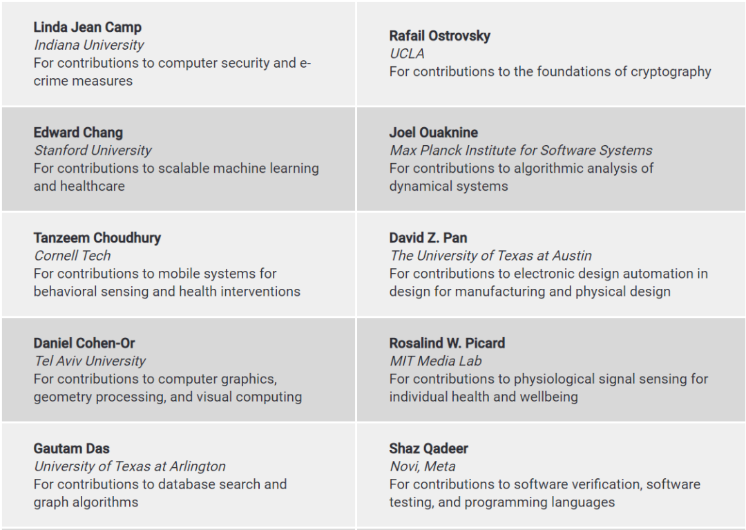 2021 ACM Fellow 计算机顶级专家名单出炉,71 位科学家当选 2021 ACM Fellow 出炉!唐杰、谢涛、李飞飞、刘铁岩等13位华人科学家入选