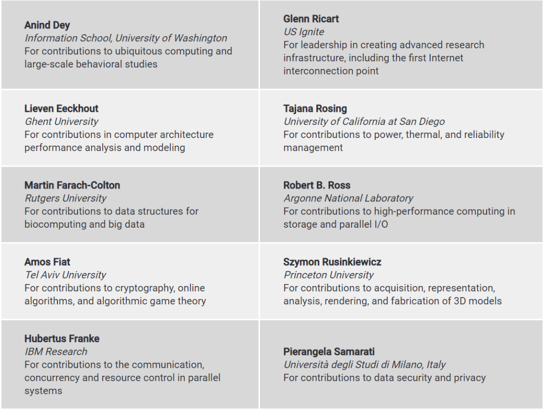 2021 ACM Fellow 计算机顶级专家名单出炉,71 位科学家当选 2021 ACM Fellow 出炉!唐杰、谢涛、李飞飞、刘铁岩等13位华人科学家入选