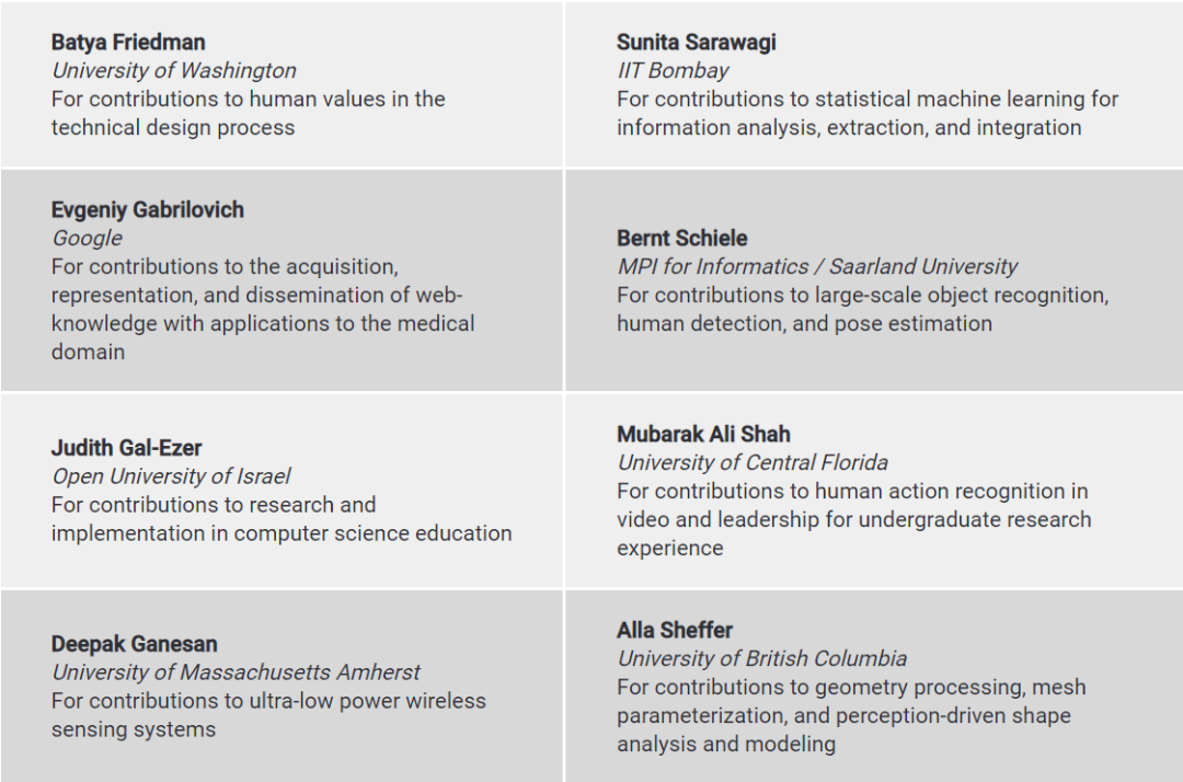 2021 ACM Fellow 计算机顶级专家名单出炉,71 位科学家当选 2021 ACM Fellow 出炉!唐杰、谢涛、李飞飞、刘铁岩等13位华人科学家入选