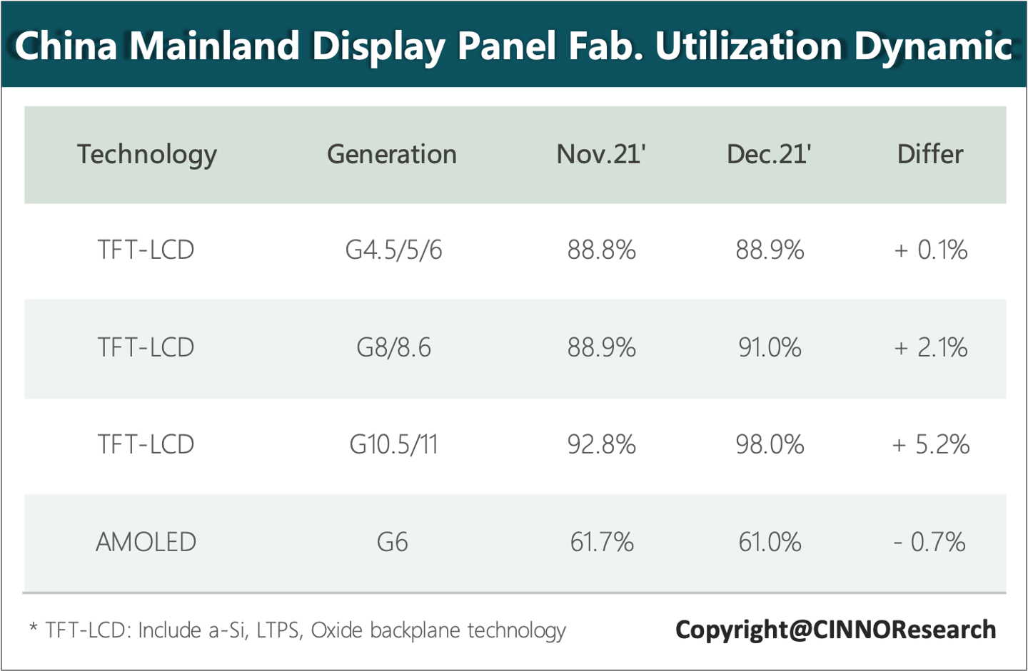 日程表

中度可信度描述已自动生成