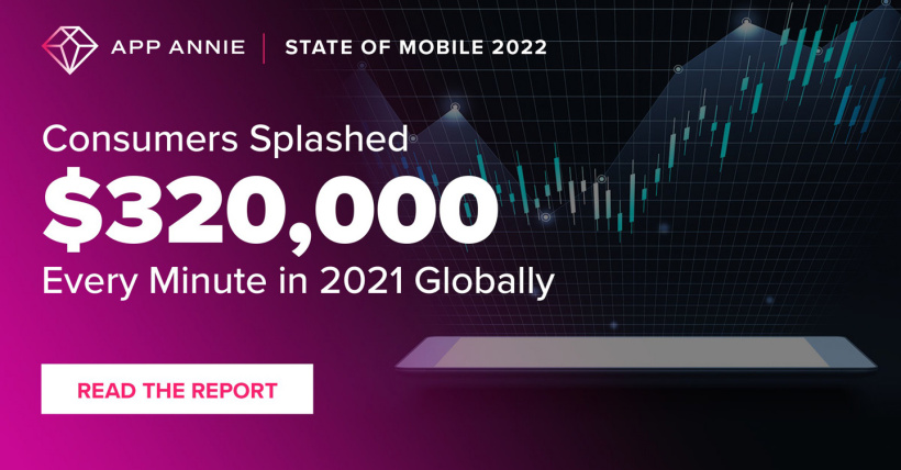 海报，展现 320000 万美元