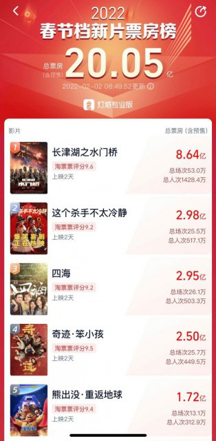 QQ图片20220202090504