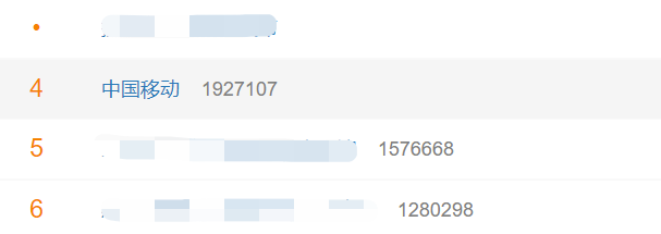中国移动登上微博热搜