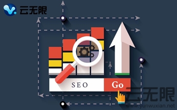 SEO优化