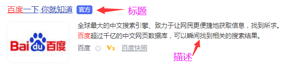 网站的标题和关键字