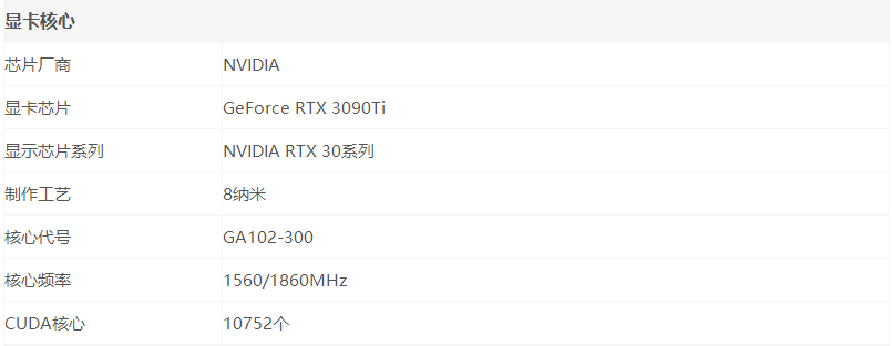 英伟达rtx3090ti专业性能测评