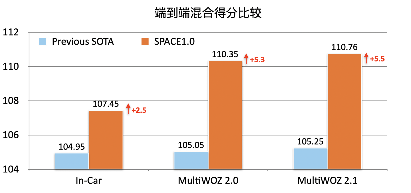 图片 3