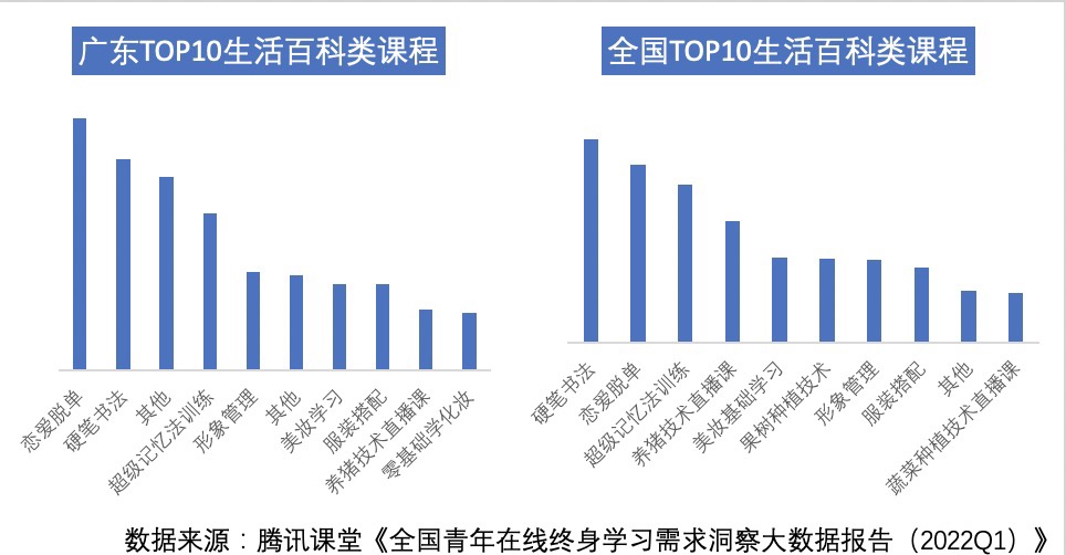 图片包含 图表