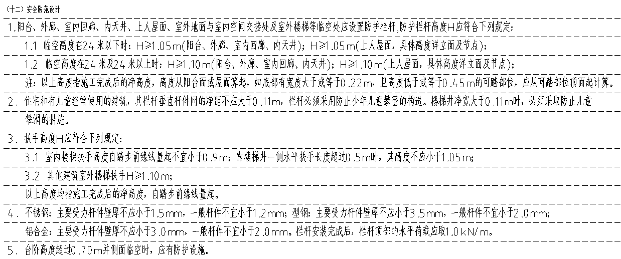 栏杆安装注意事项