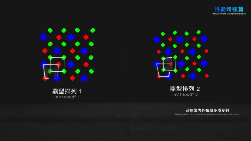 维信诺鼎型像素排列