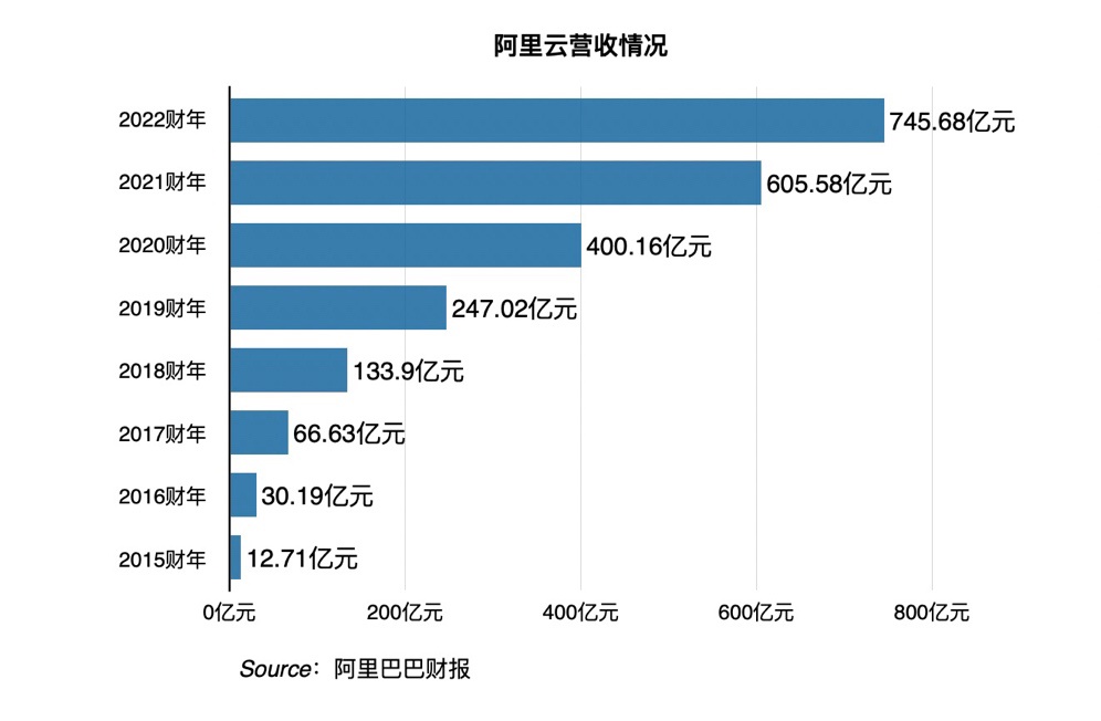 图片 1