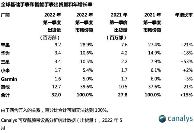 QQ图片20220603144142