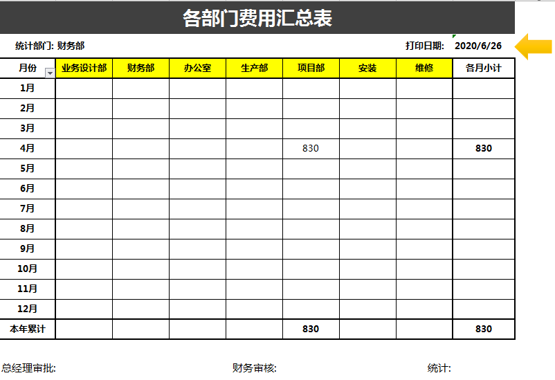 大公司会计用的差旅费报销系统就是厉害！（自动计算，统计详细）