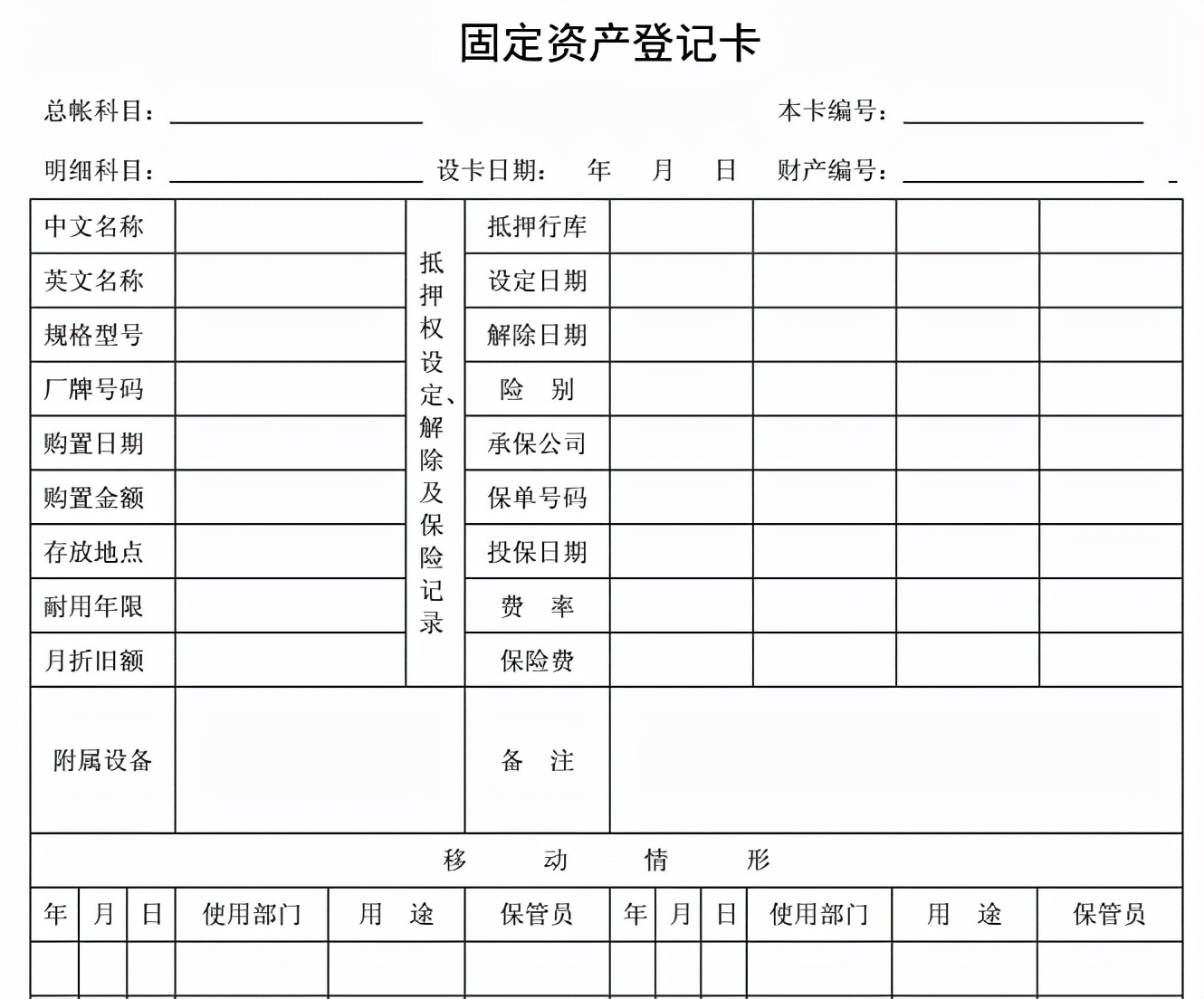 老会计收藏的9个excel财务表格，使用率特别的高，限时免费赠送