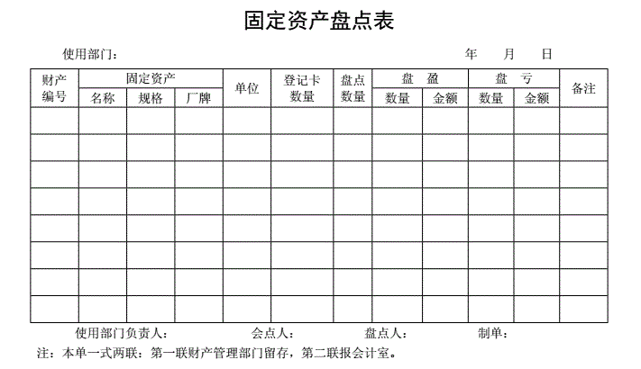 老会计收藏的9个excel财务表格，使用率特别的高，限时免费赠送