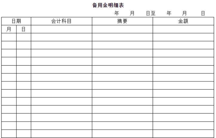 财务总监强烈推荐的财务Excel表格模板，再忙都要看