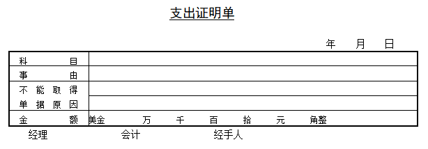 财务总监强烈推荐的财务Excel表格模板，再忙都要看