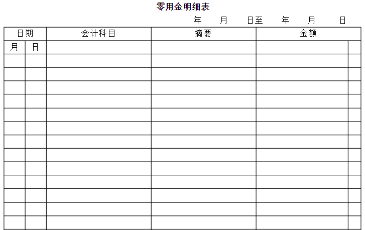 财务总监强烈推荐的财务Excel表格模板，再忙都要看