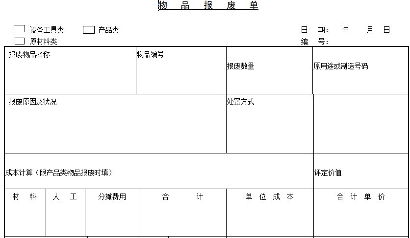 财务总监强烈推荐的财务Excel表格模板，再忙都要看