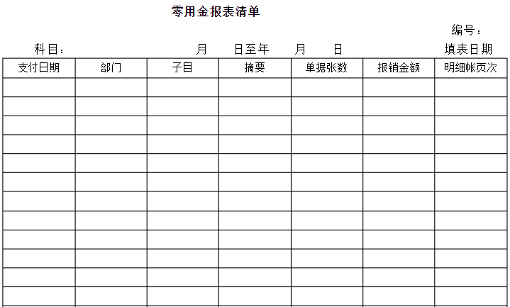 财务总监强烈推荐的财务Excel表格模板，再忙都要看