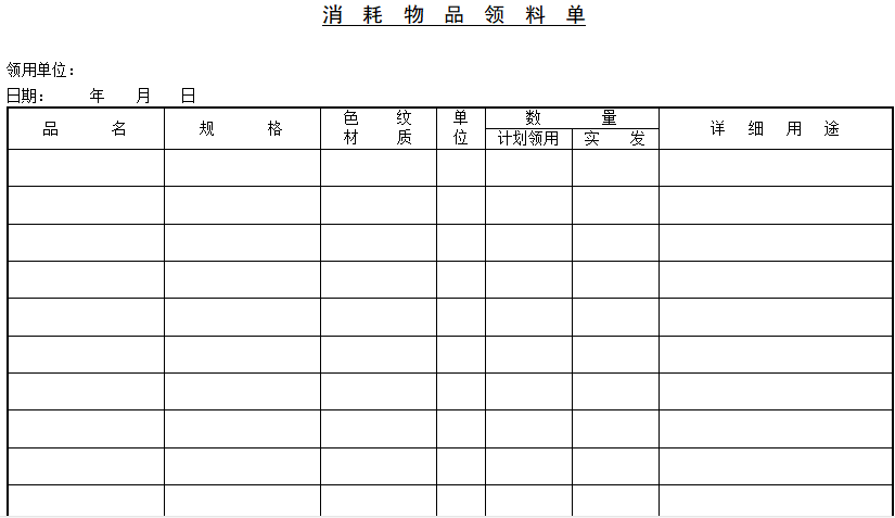 财务总监强烈推荐的财务Excel表格模板，再忙都要看