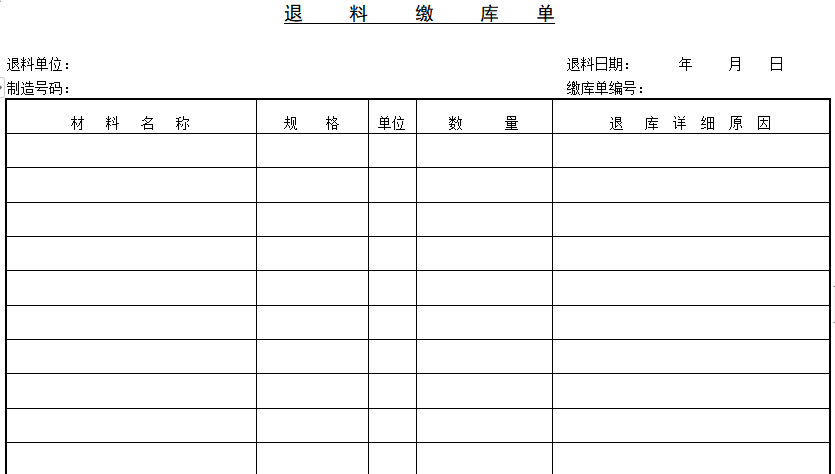 财务总监强烈推荐的财务Excel表格模板，再忙都要看