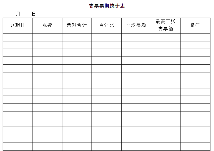 财务总监强烈推荐的财务Excel表格模板，再忙都要看