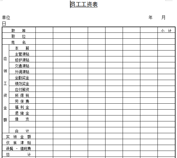 财务总监强烈推荐的财务Excel表格模板，再忙都要看