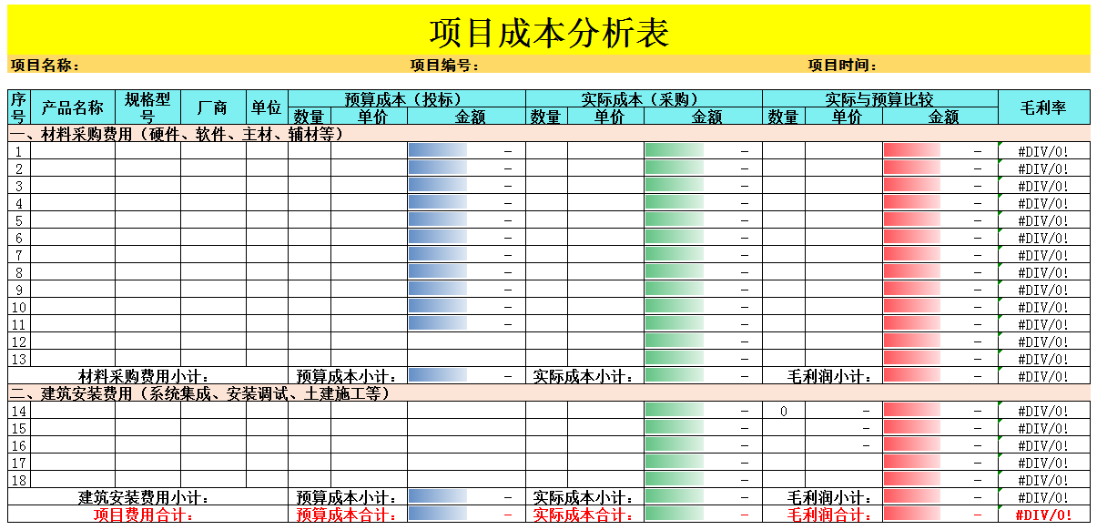 成本核算、分析很难吗？用这63个Excel成本表格，省时省力