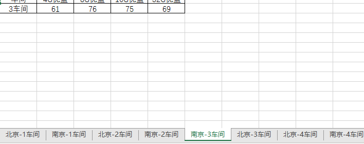 excel拆分指定关键词工作表