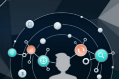 什么是收藏加购？怎么提升收藏加购？