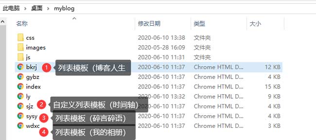 帝国cms系统怎么更换网站模板