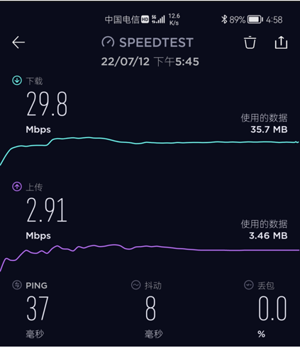 82 公里终端（Mate40 Pro）Speedtest 测试结果