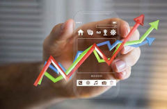 淘宝购物车营销应该怎么玩？有用吗？