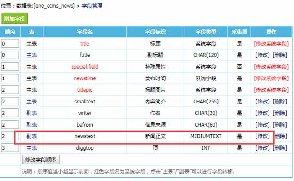 帝国cms如何自动调用文章第一张图片为标题图片(图文)