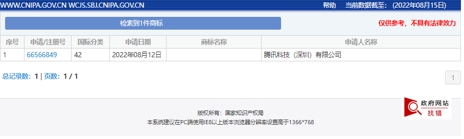 腾讯申请注册 XR 商标,此前已成立相关部门 图形用户界面, 文本, 应用程序, 电子邮件