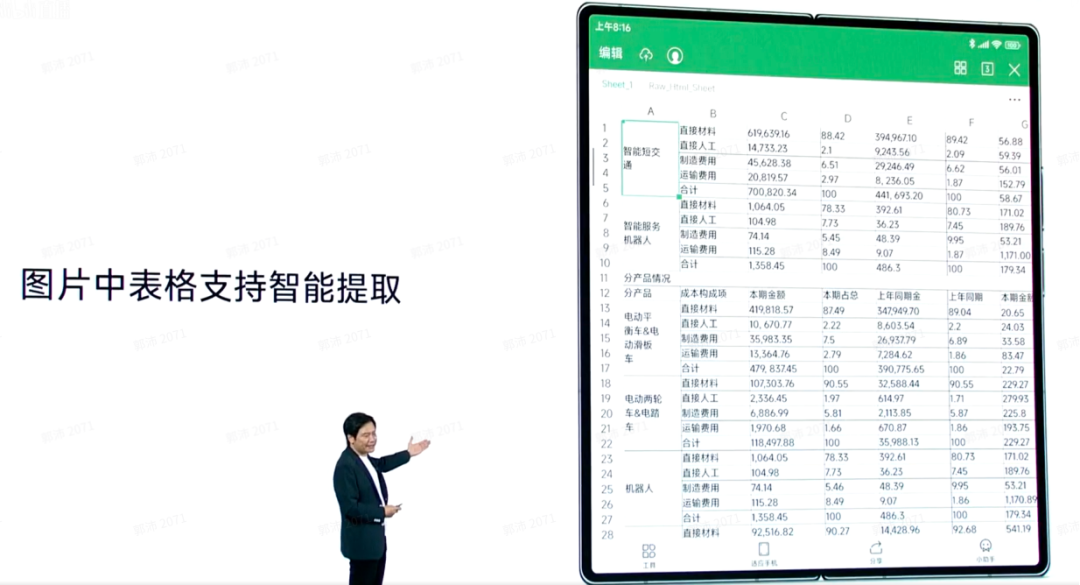 雷军在 MIX Fold 2 发布会上介绍小米表格识别算法