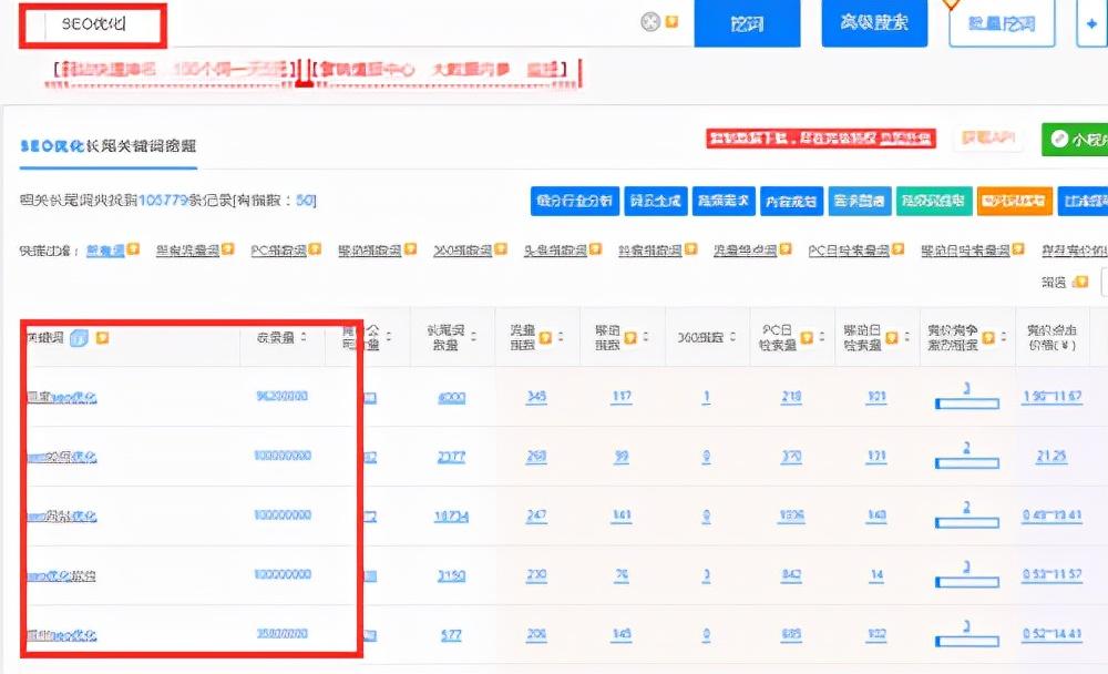 网站推广排名有什么技巧（seo关键词快速排名）