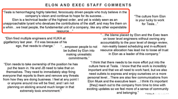 特斯拉员工称马斯克是暴君