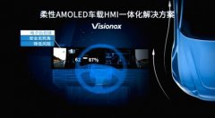 维信诺发布柔性 AMOLED 车载人机交互（HMI）产品