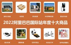 阿里国际站发布 2022 年度十大商品：家用太阳能、电热毯、壁挂充电桩