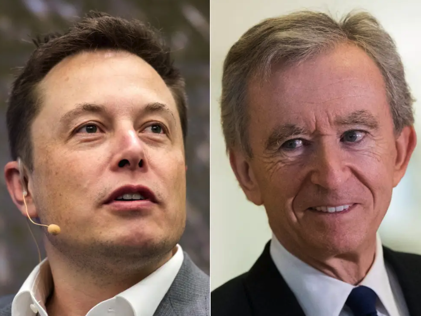 马斯克的世界首富位置岌岌可危,已短暂被 LV 老板超越 马斯克财富一度被阿诺特超越